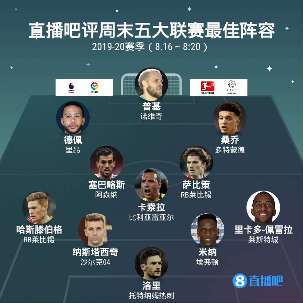 定的负面影