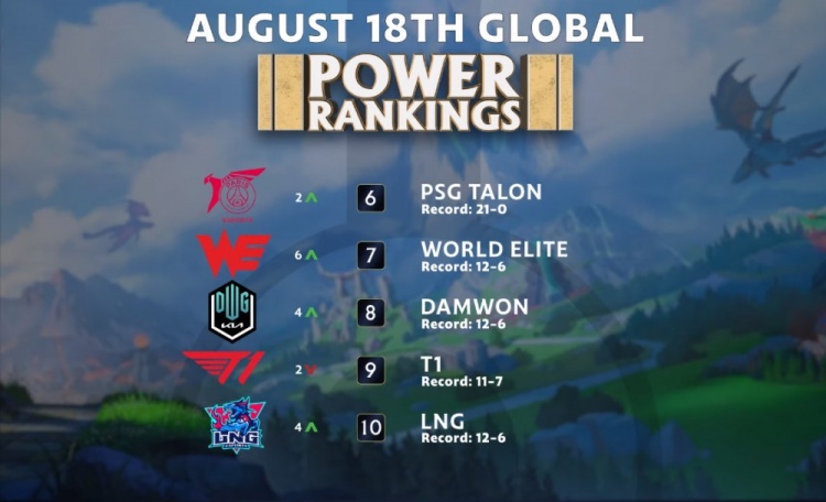 动数据收集 动数据收集