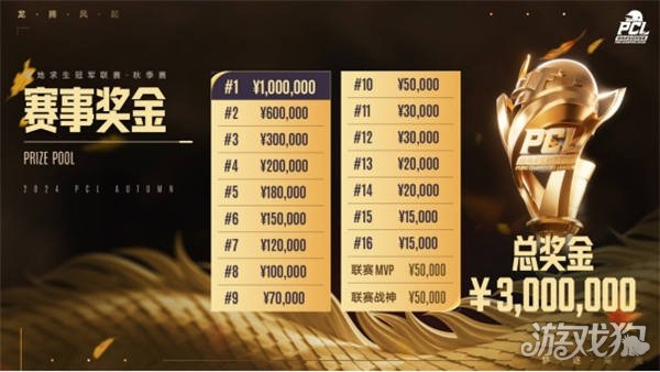 控方面极具 控方面极具